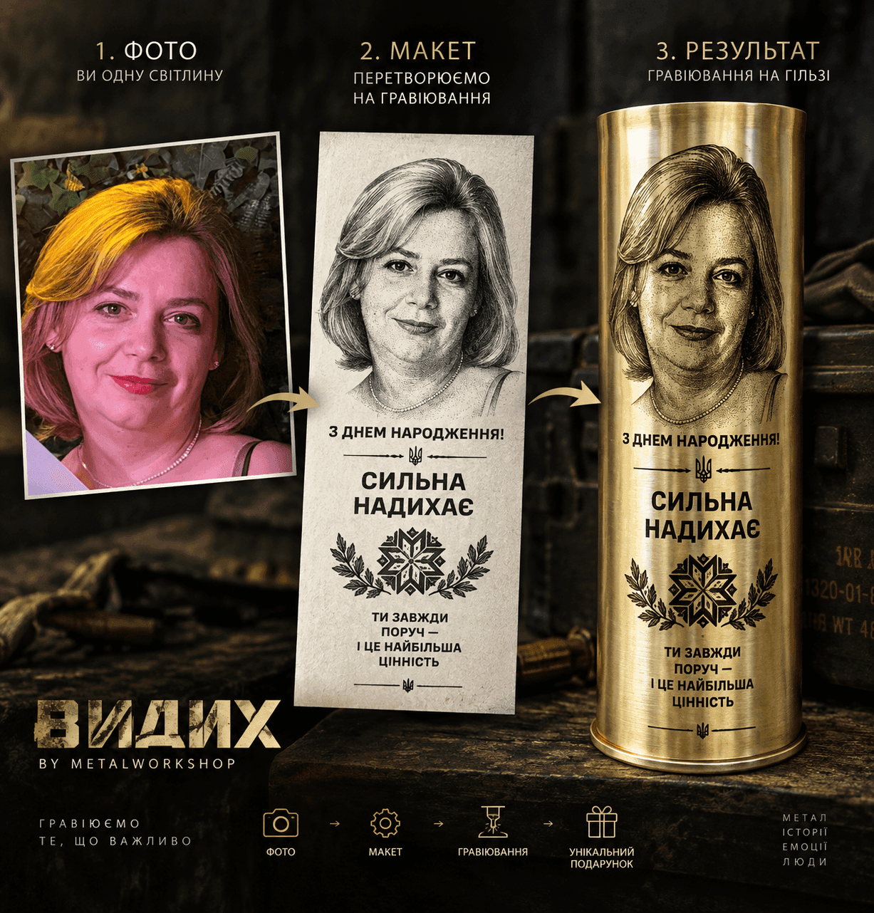 Від фотографії до готового портретного лазерного гравіювання на артилерійській гільзі — Видих by Metalworkshop